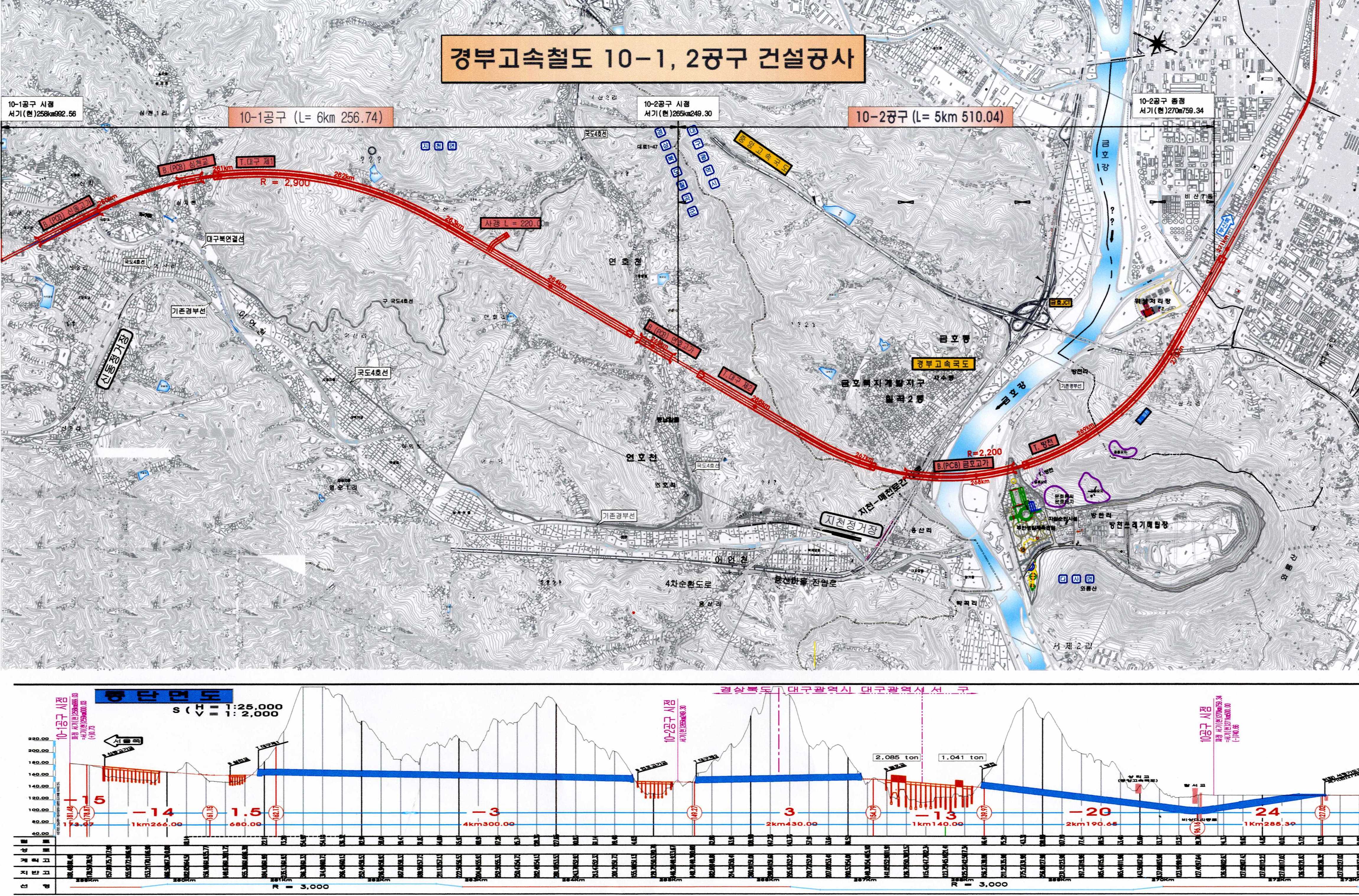 Construction Supervision and Contract Management for Construction of Gyeongbu High Speed Railway (Lot No.10-1 & 2)